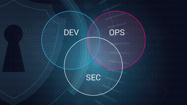 DevSecOps là gì? Kiến thức cơ bản về DevSecOps - Ảnh 2.